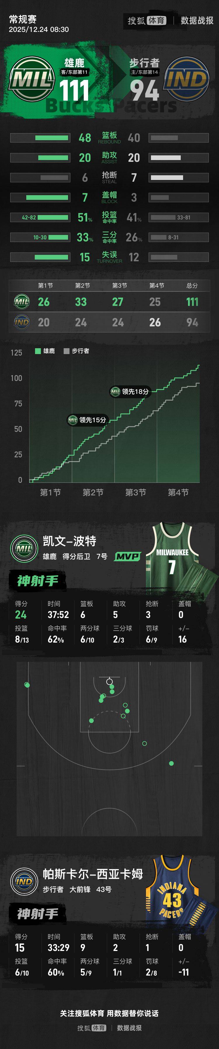 PG电子-西亚卡姆在IG比赛中大胜，逆转引发热议！的简单介绍