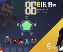 PG游戏-包含TheShy巅峰对决，C罗与40激战湖人分钟，爆冷胜负难料！的词条